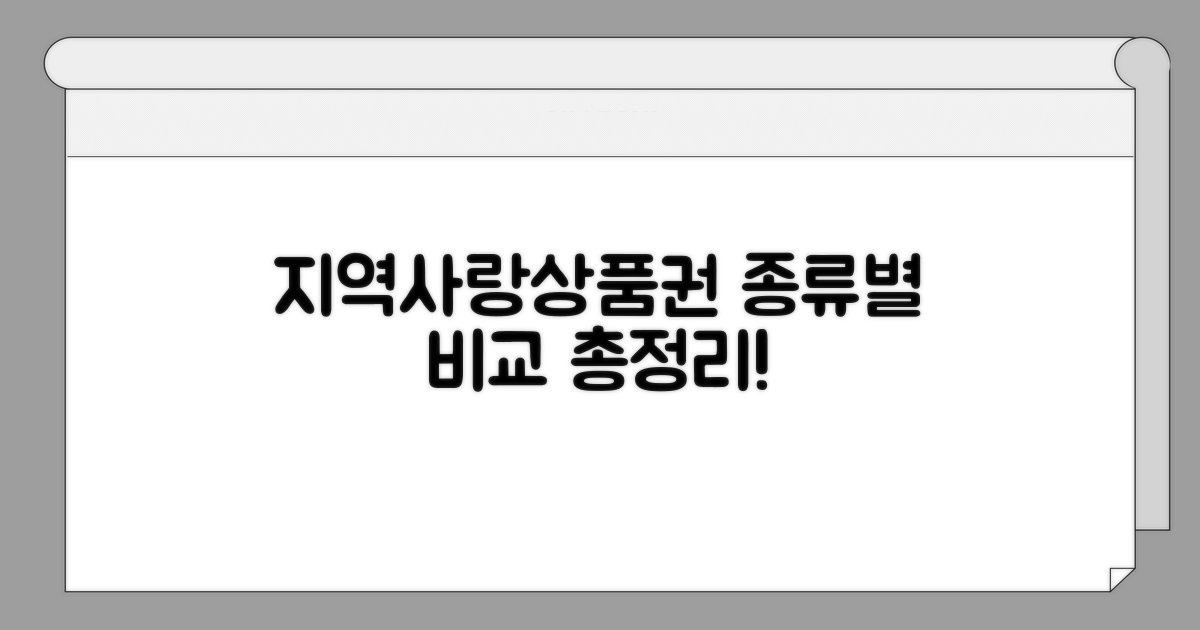 지역사랑 상품권 종류 한눈에 비교