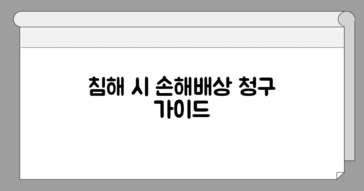 침해 발생 시 손해배상 청구 방법