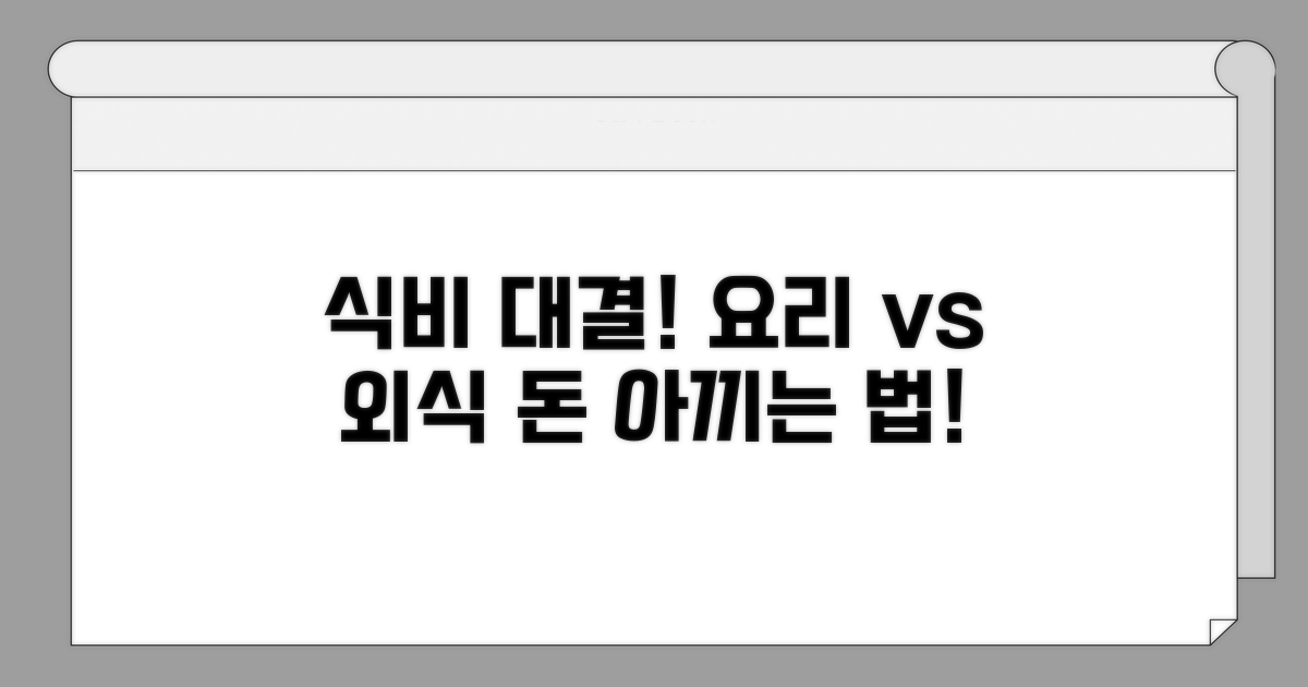 식비 예산, 외식 vs 직접 요리
