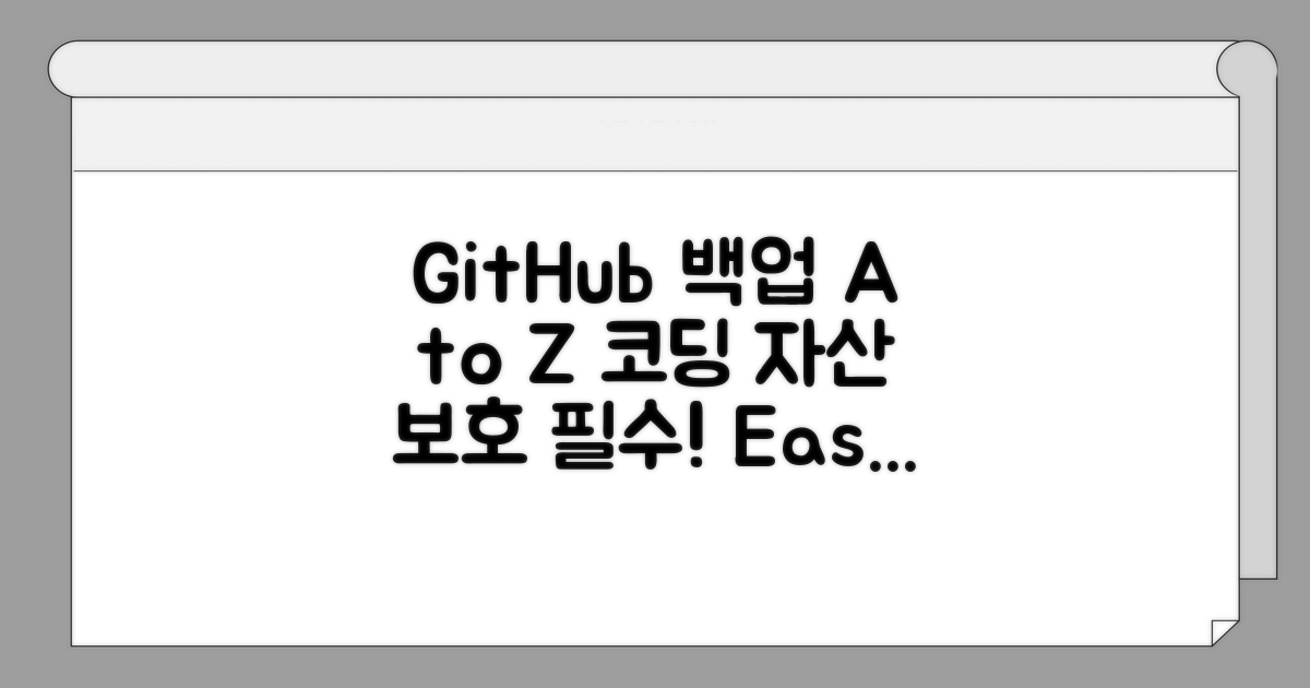 GitHub 백업 기본 방법과 중요성