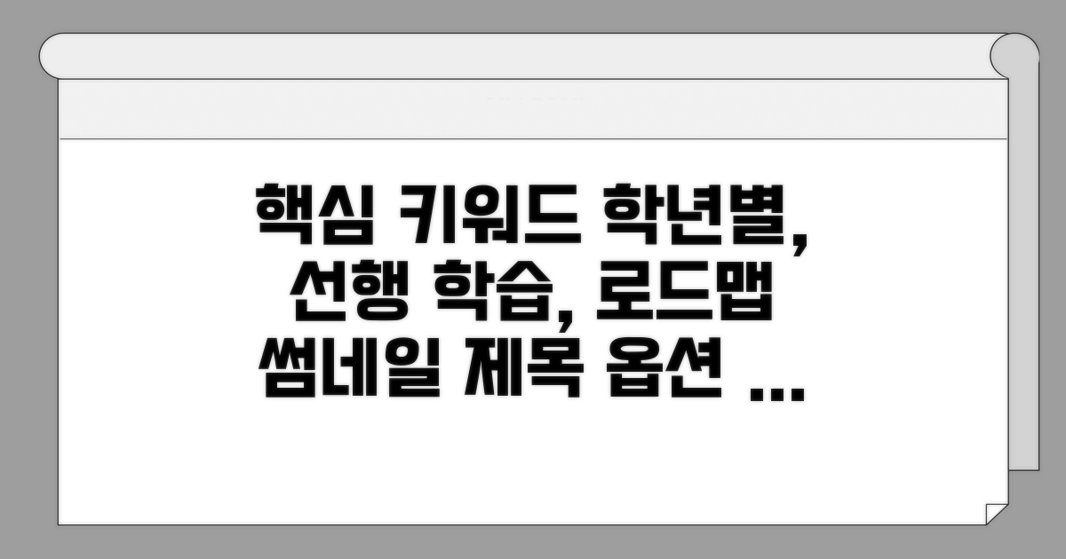 학년별 선행 학습 로드맵