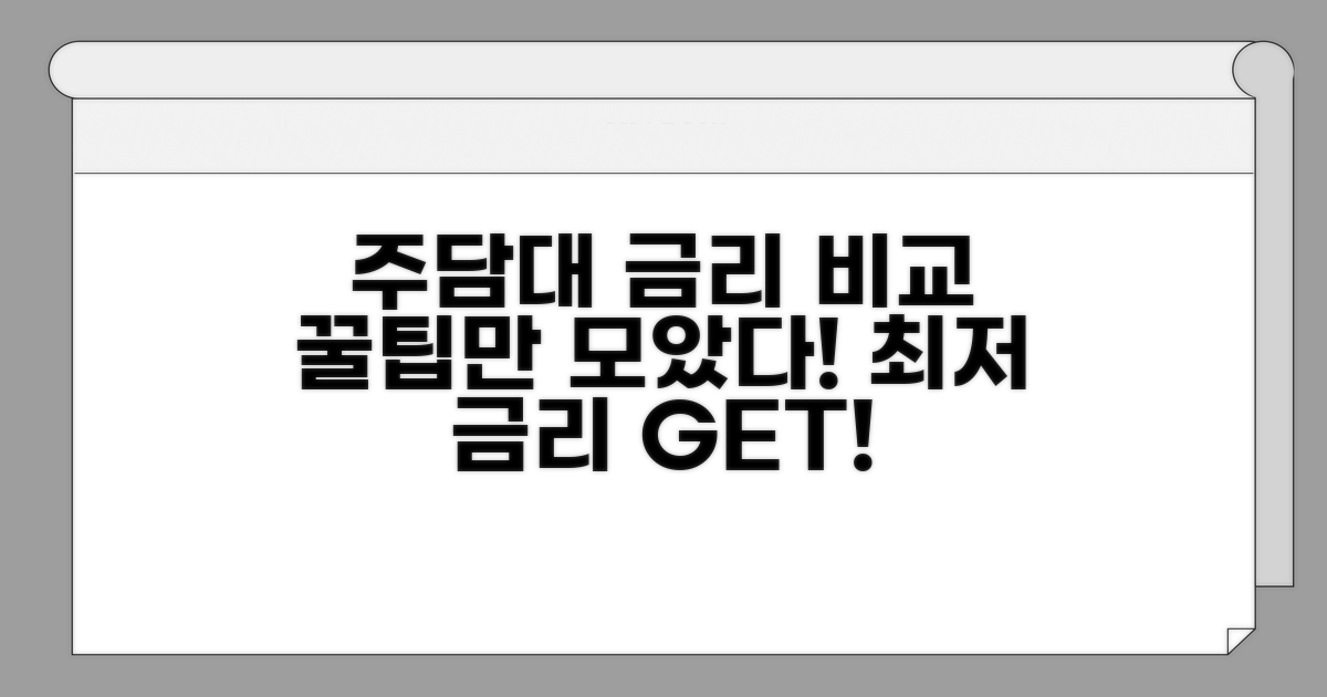 주택담보대출 금리 비교 완벽 가이드