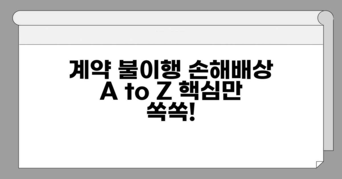 계약 불이행 손해배상 핵심 개념