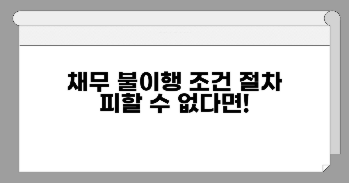 채무 불이행 조건과 청구 절차