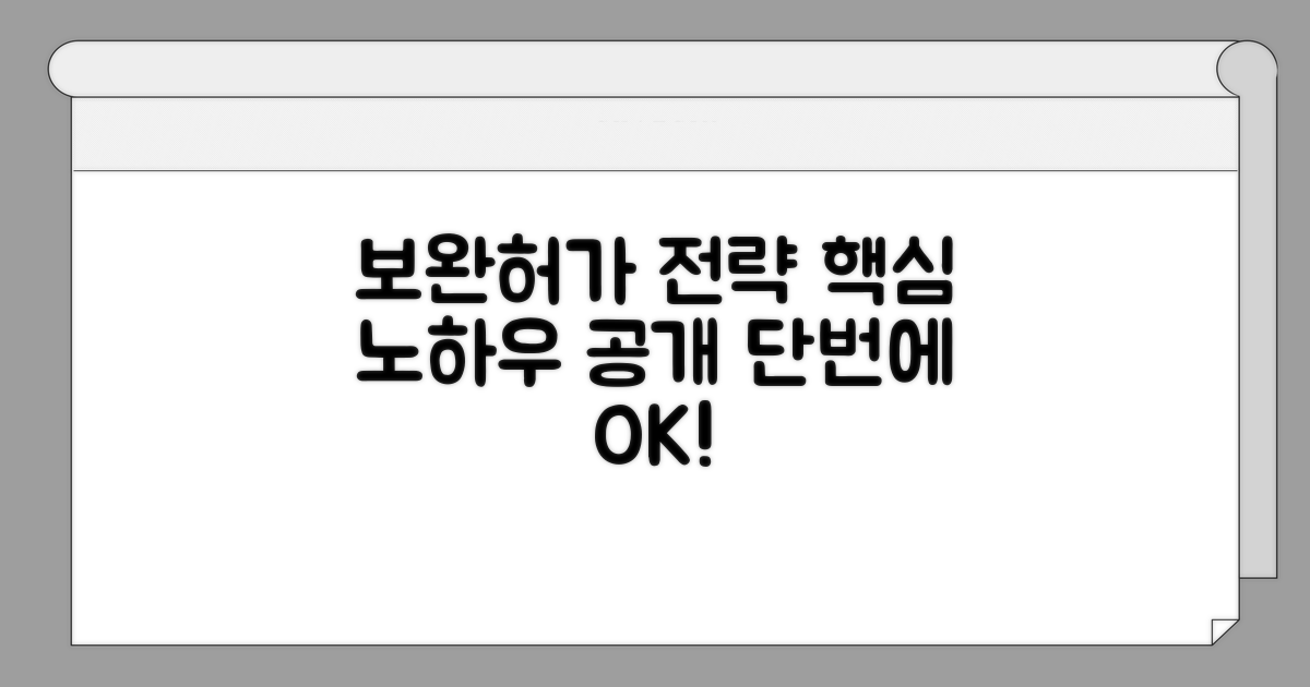 보완하여 허가받는 전략 노하우