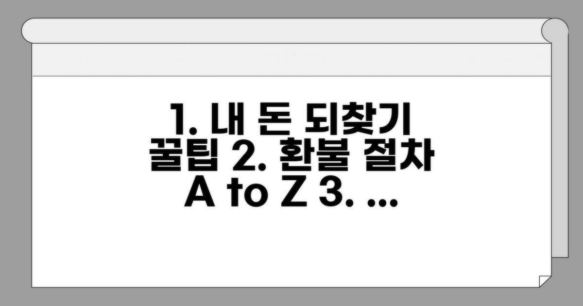 내 돈 돌려받는 절차 총정리