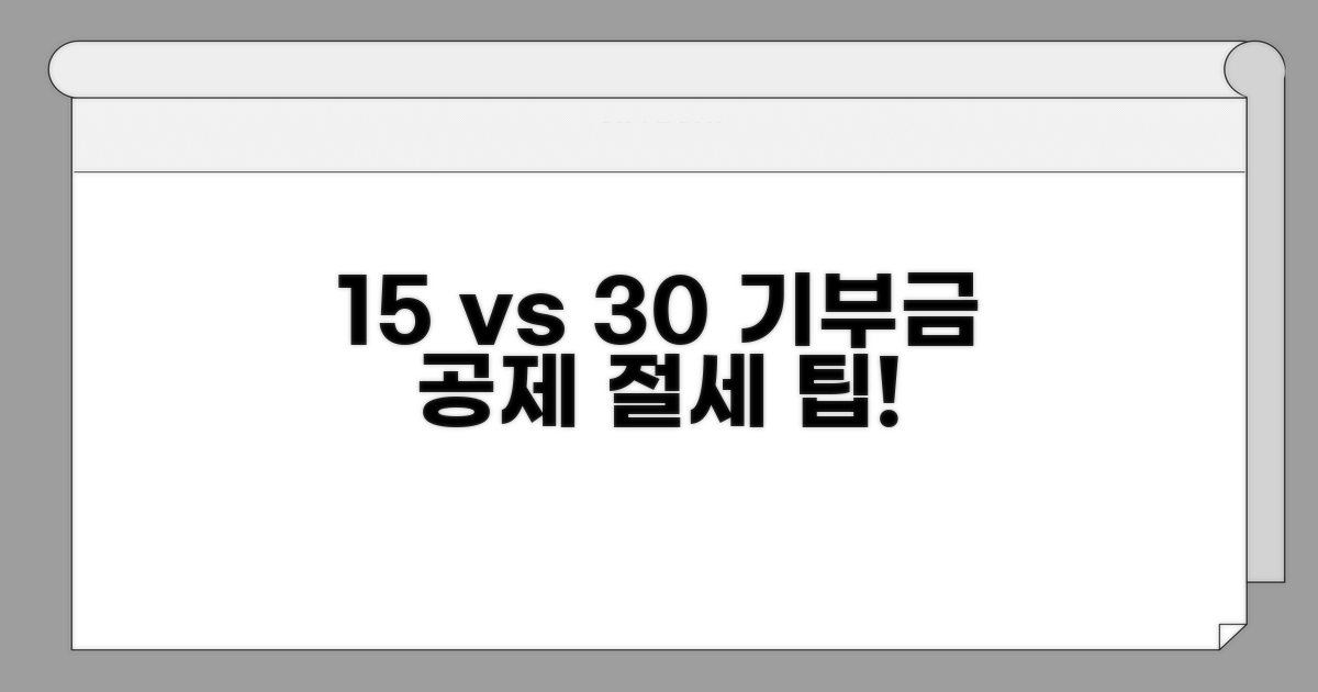 기부금 공제 15% vs 30% 비교