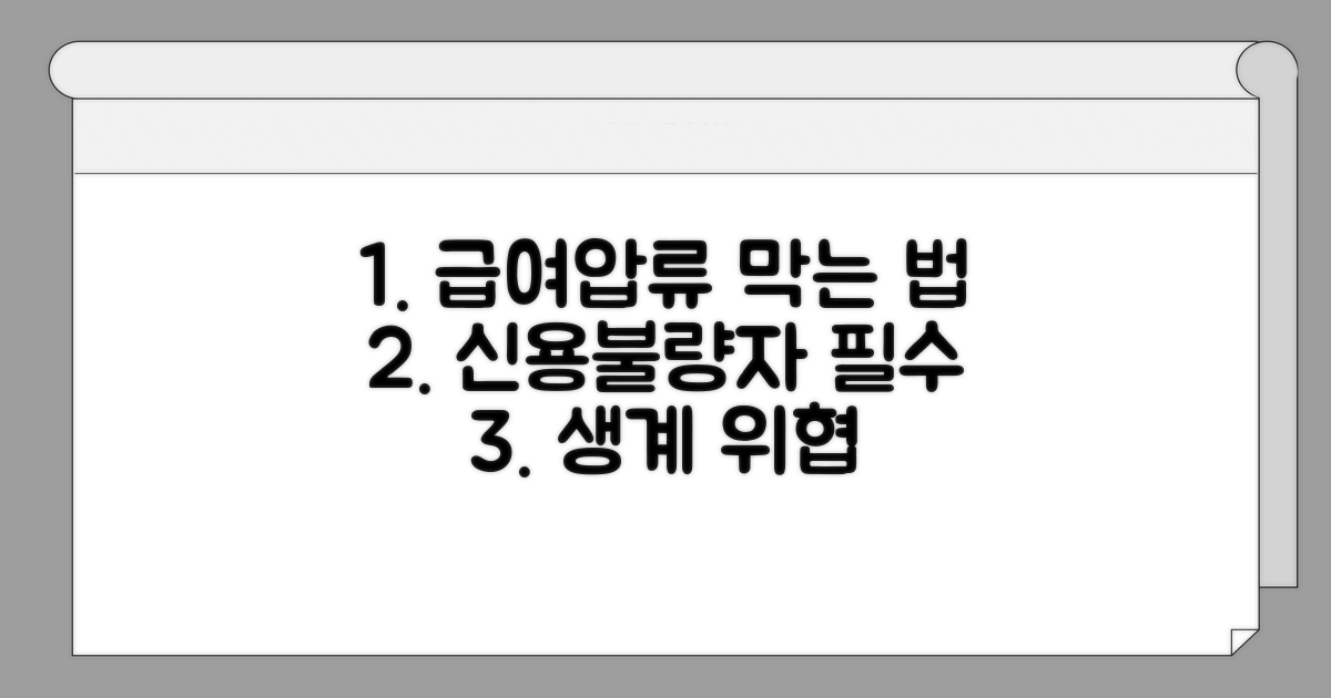 신용불량자 급여 보호 핵심 전략