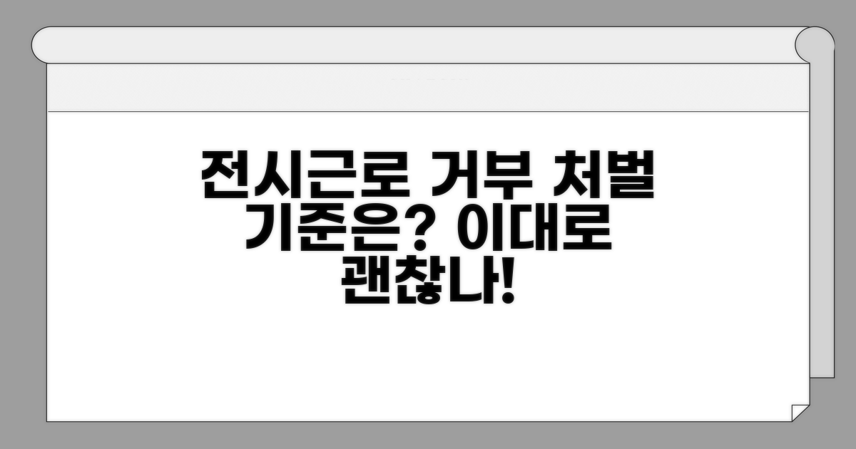 전시근로역 소집 거부 처벌 기준