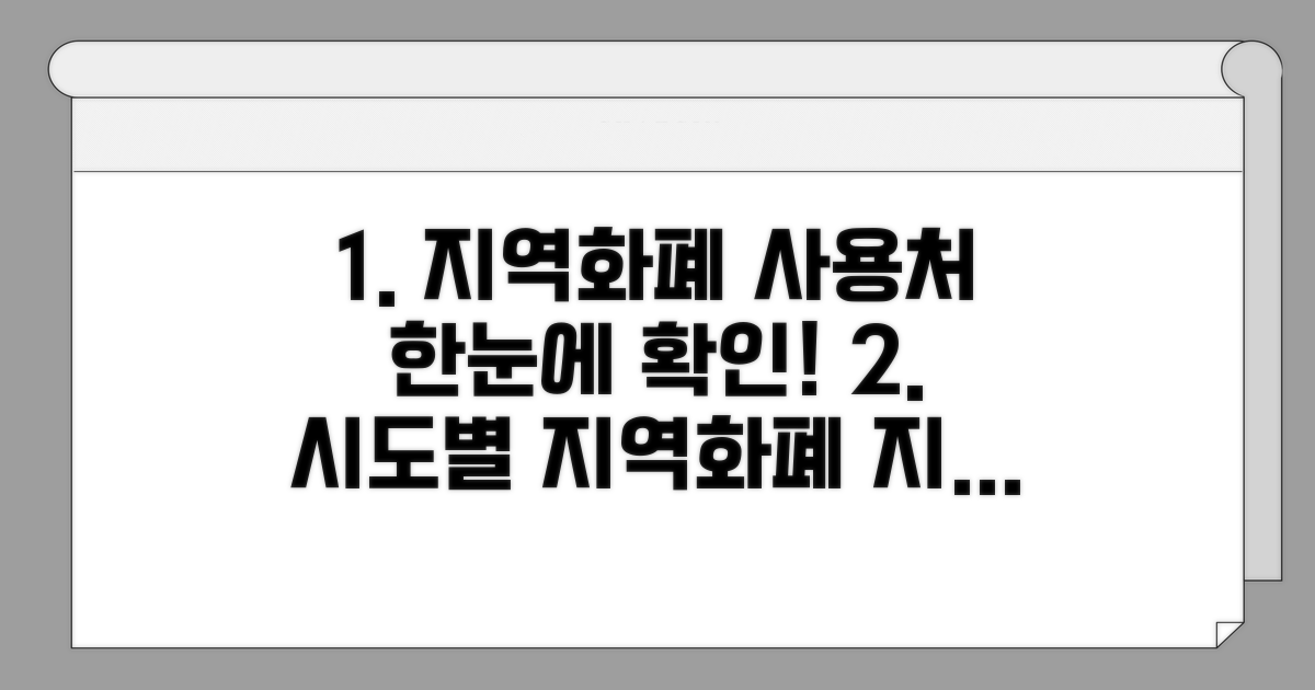 시도별 지역화폐 사용처 한눈에