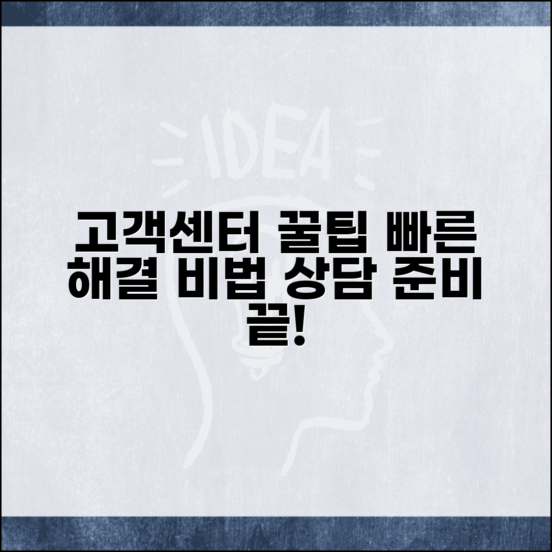 고객센터 문의 효과적인 방법 | 빠른 해결 위한 상담 준비 꿀팁 및 필수 서류 총정리