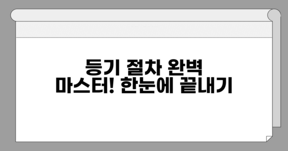 등기 절차, 한눈에 파악하기