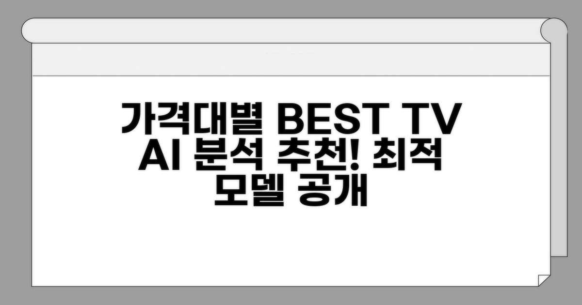 가격대별 추천 TV 모델 분석