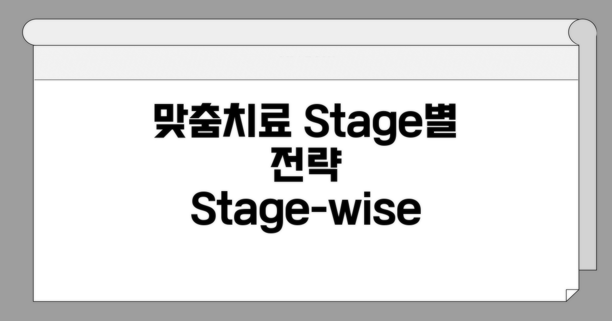 맞춤 치료법, stage별 전략과 방법