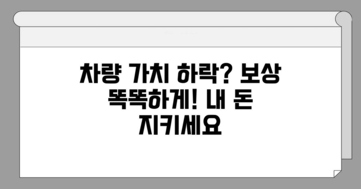 차량 가치 하락 보상, 똑똑하게 받는 법