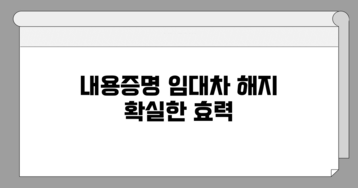 임대차 해지 내용증명 효력