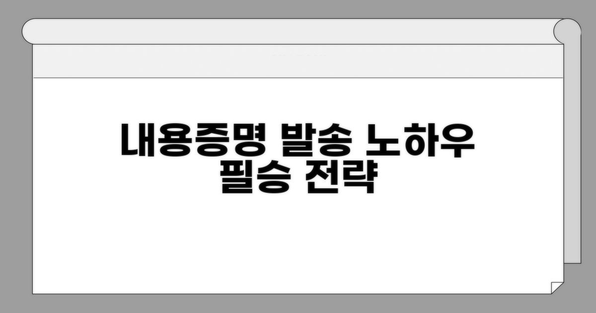 내용증명 발송 실전 노하우