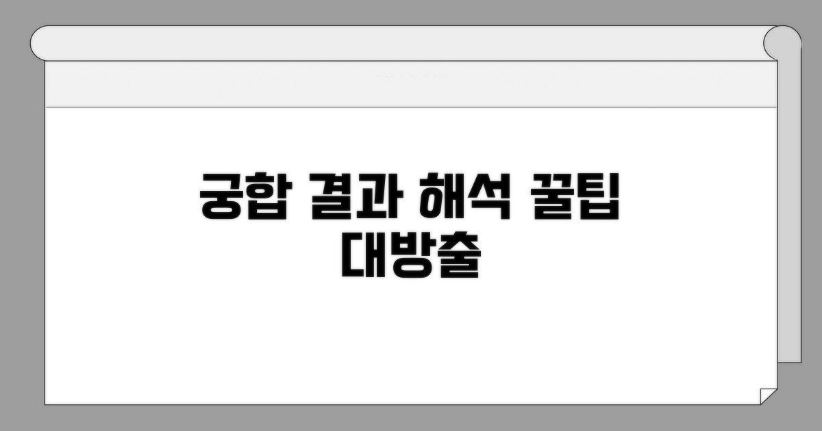 궁합 결과 해석하는 꿀팁