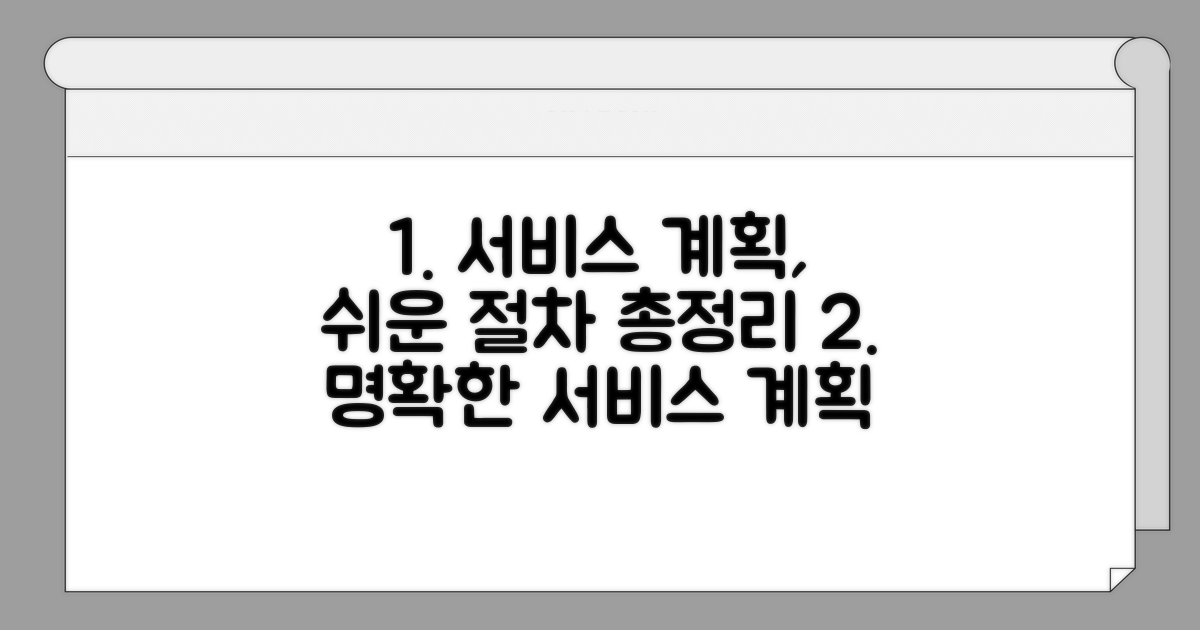 서비스 계획 수립, 상세 절차 안내