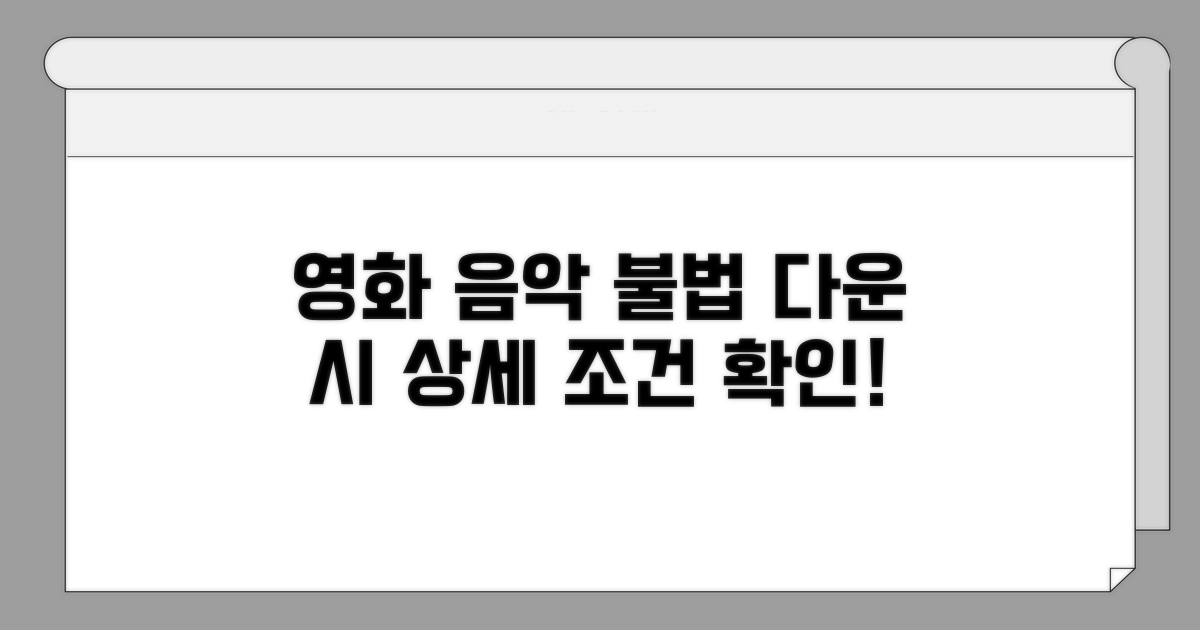 영화 음악 불법 다운 시 상세 조건