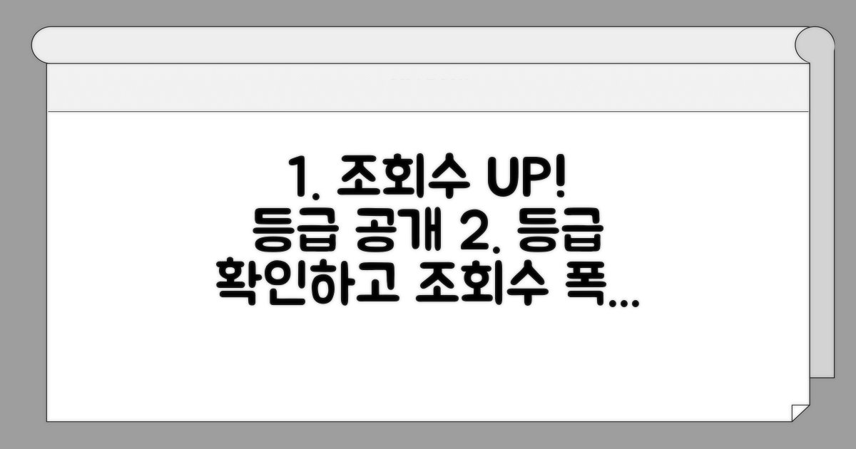 조회수 폭발 위한 등급 조건 공개