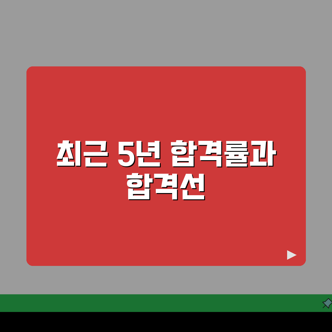 한능검 합격률: 최근 5년 통계와 합격선 예측 정보
